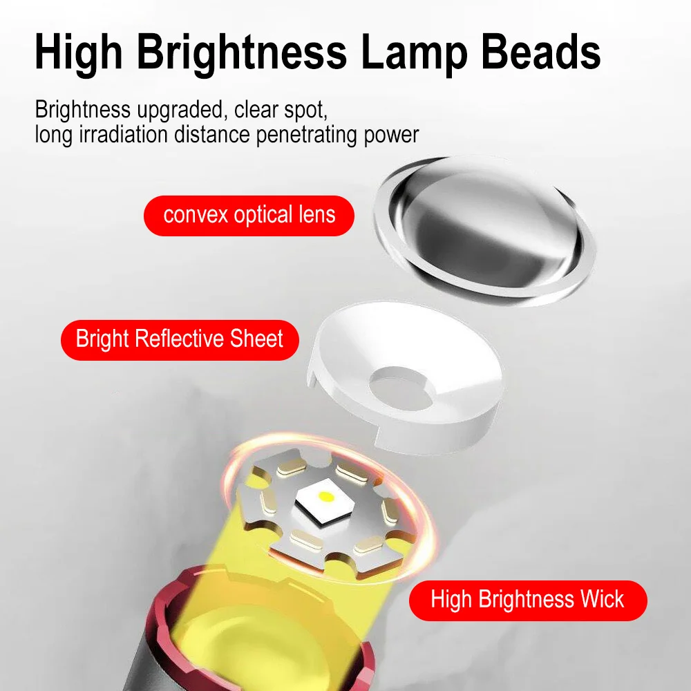 ZOOM LIGHT WITH POWER BANK Silver ( MST 46,000 mah) - Image 9